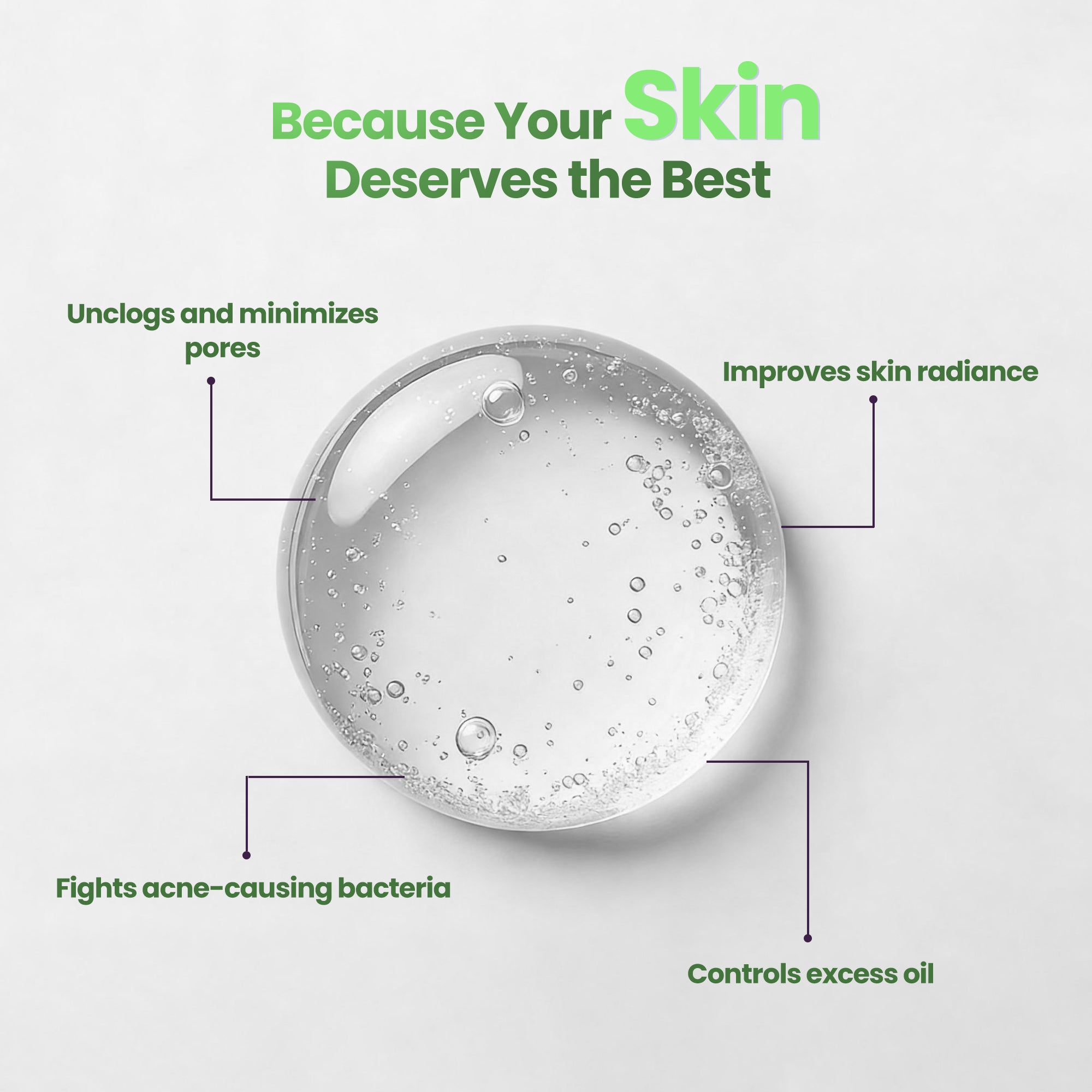 Acne Care & Sun Protection Kit – Salicylic Cleanser, Serum, Oil-Control Moisturizer & SPF 50 Sunscreen