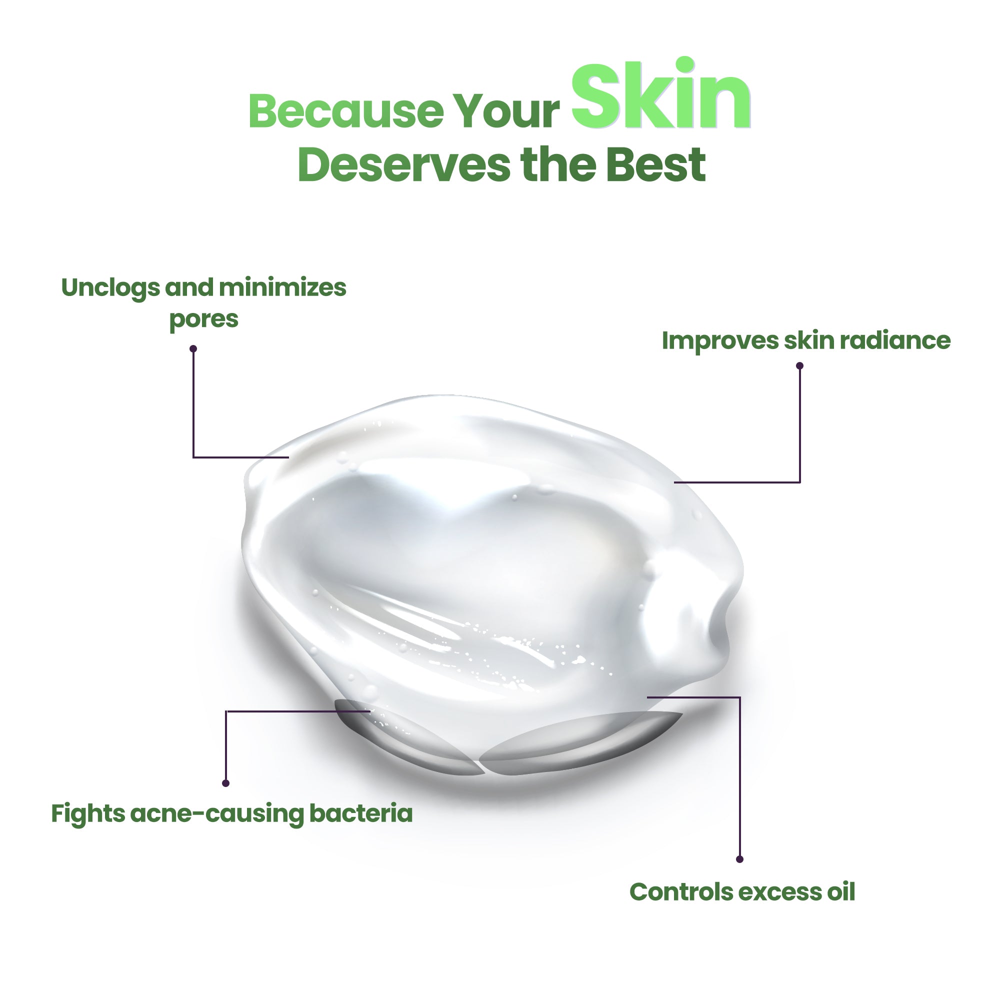 Acne Care & Sun Protection Kit – Salicylic Cleanser, Serum, Oil-Control Moisturizer & SPF 50 Sunscreen