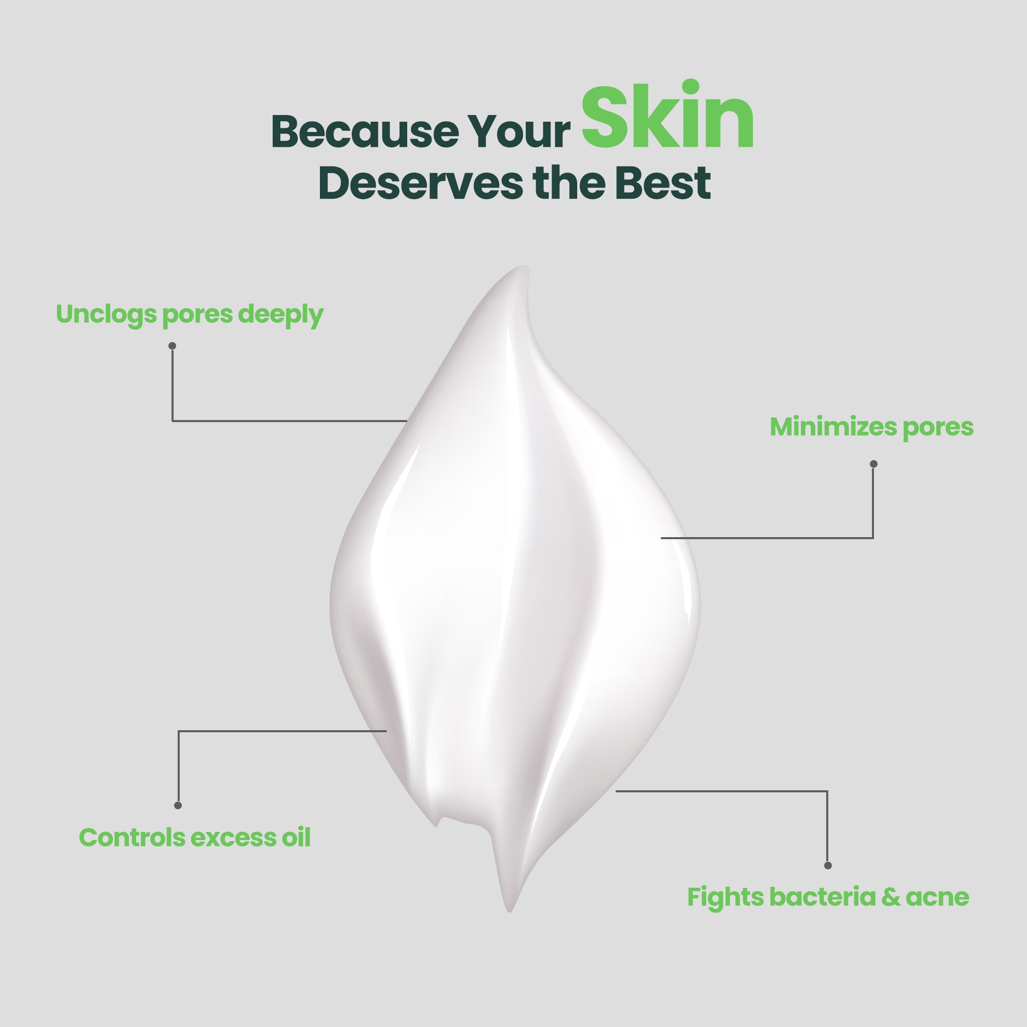 Acne Care & Sun Protection Kit – Salicylic Cleanser, Serum, Oil-Control Moisturizer & SPF 50 Sunscreen