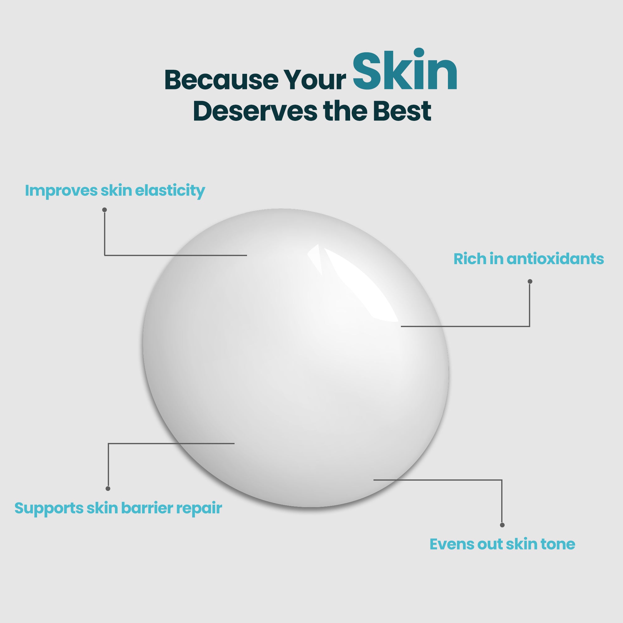 2% Hyaluronic Acid & Vitamin B5 Hydrating Gentle Cleanser with Tranexamic Acid (120ml)