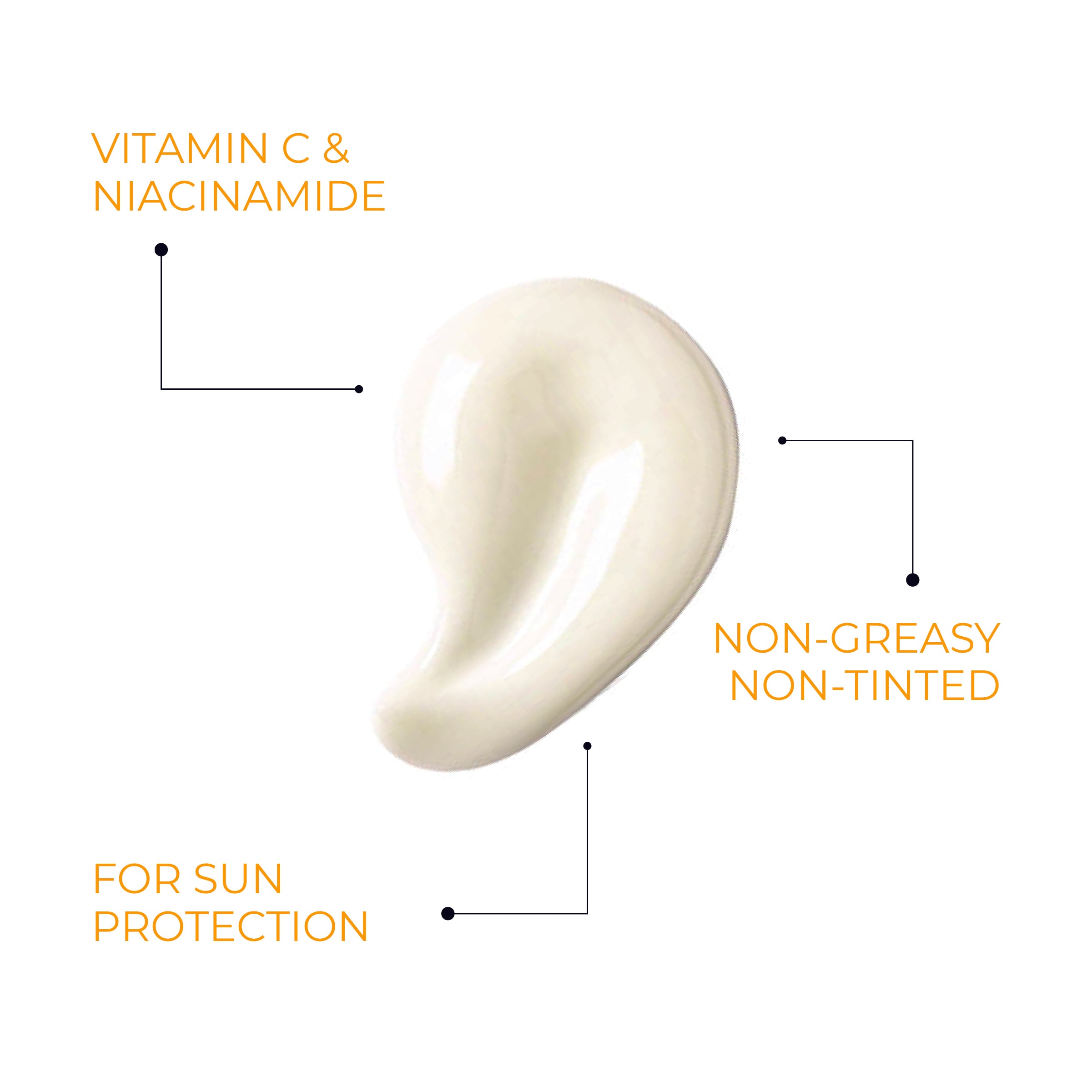 SPF 50 Sun Protection Sunscreen Combo with Vitamin C & Niacinamide