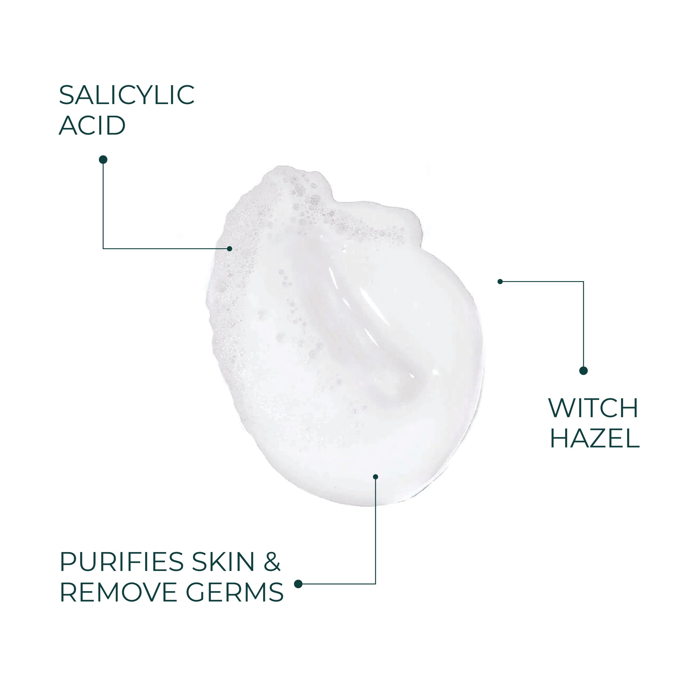 Acne Control Cleanser Combo with Salicylic Acid & Neem Extract