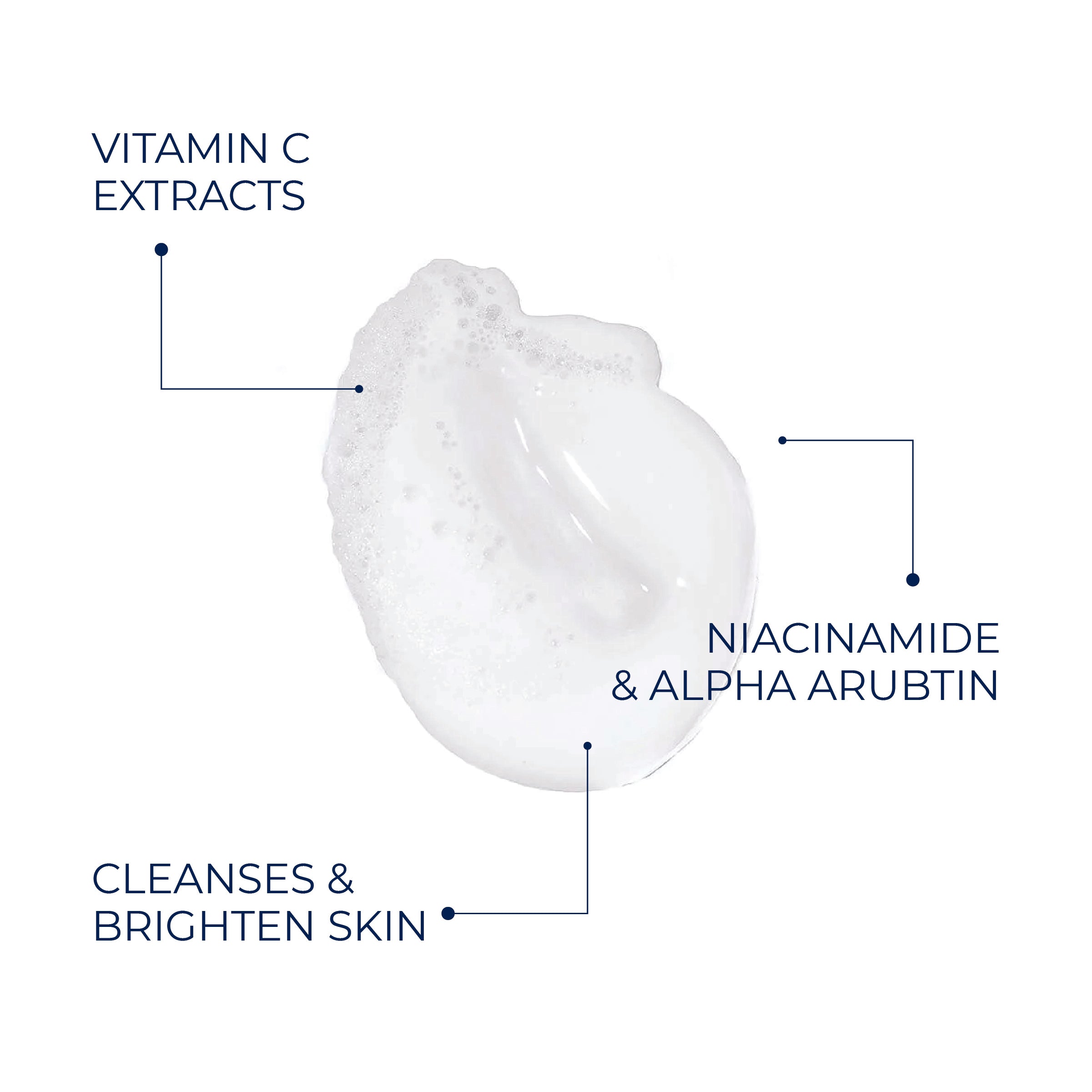 Skin Whitening Cleanser Combo with Vitamin C & Niacinamide