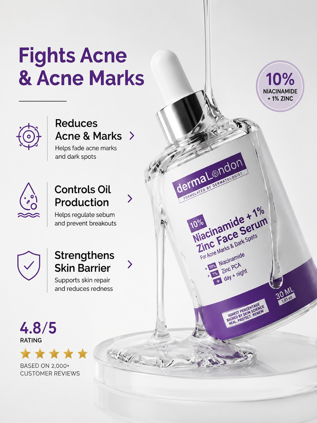 10% Niacinamide + Zinc Face Serum – Oil Control & Acne Marks Solution