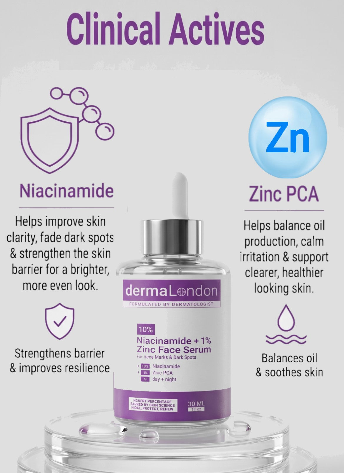 10% Niacinamide + Zinc Face Serum – Oil Control & Acne Marks Solution