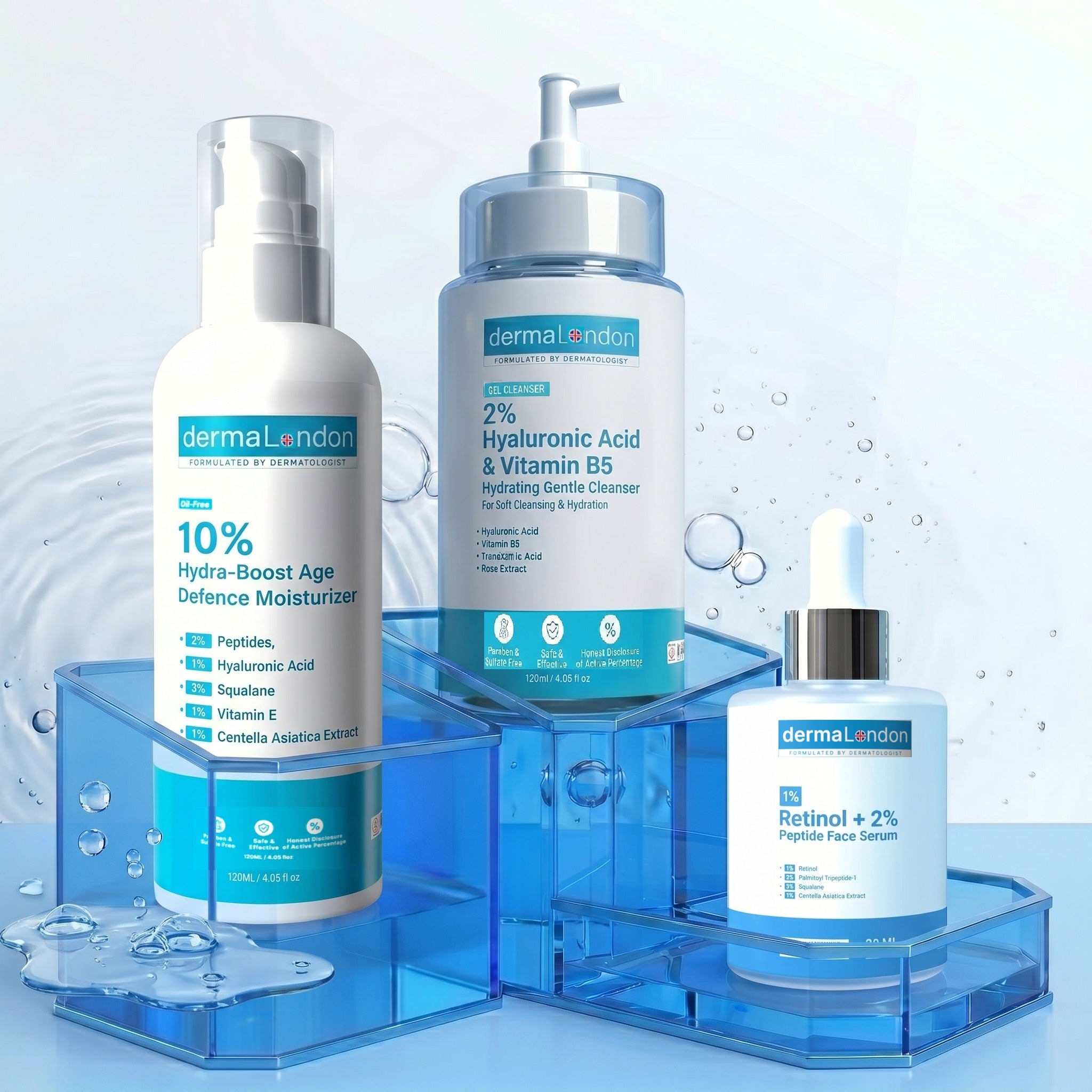 Advanced Anti-Aging Hydration & Repair Kit – Retinol, Peptides, Hyaluronic Acid Skincare Set