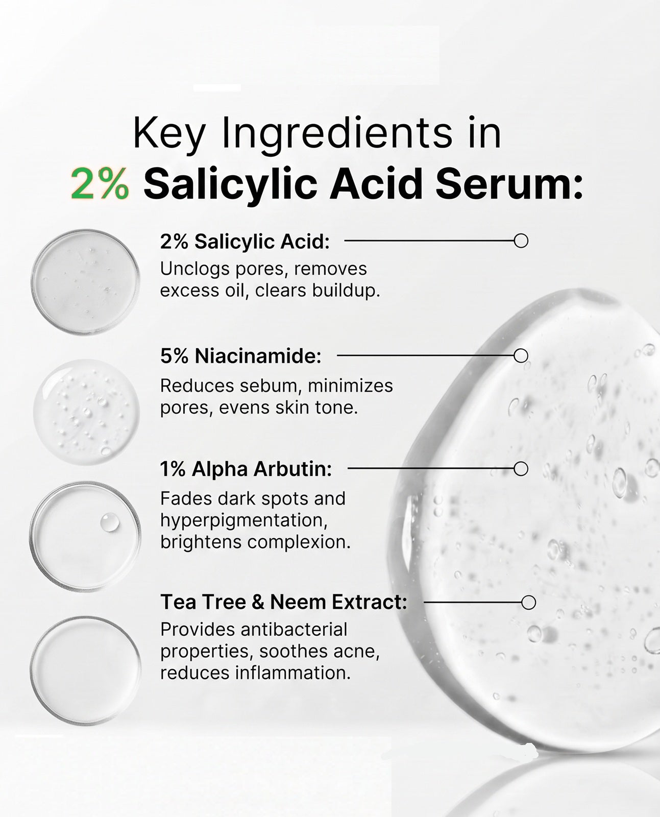 2% Salicylic Acid Face Serum with Niacinamide & Alpha Arbutin – Acne, Oil & Blackheads Control (30ml)