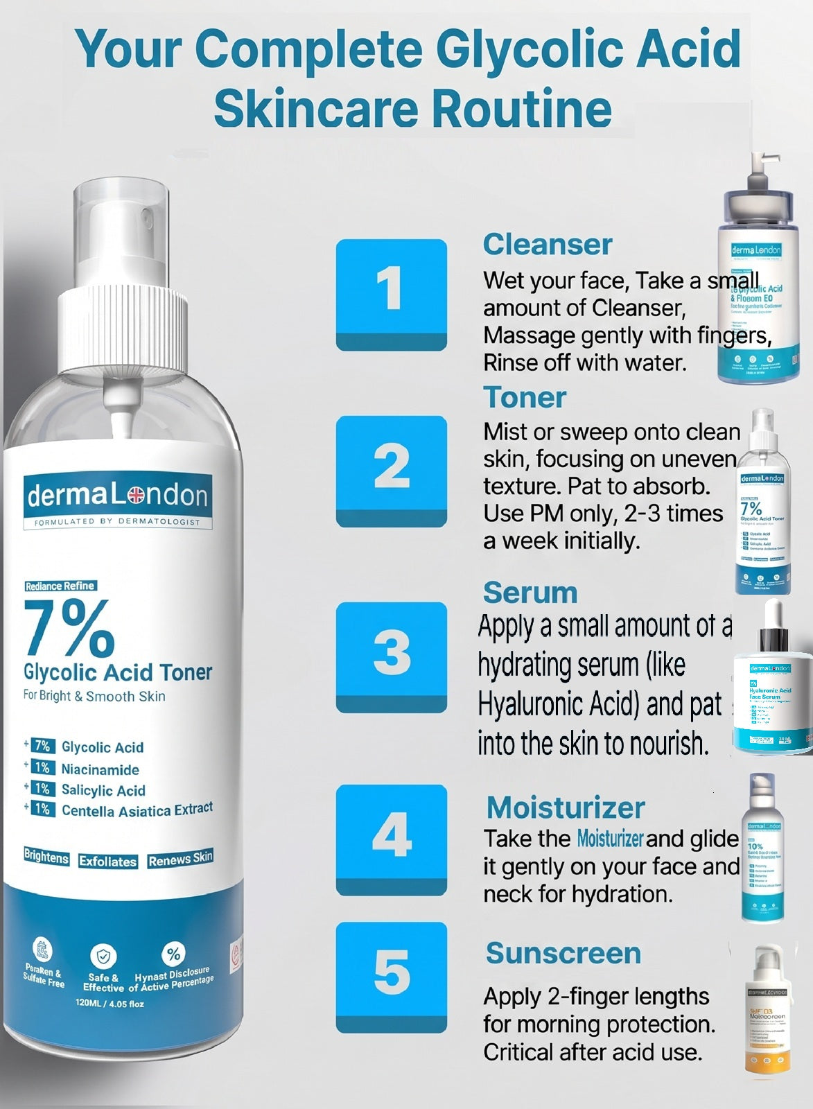 7% Glycolic Acid Exfoliating Toner for Bright & Smooth Skin