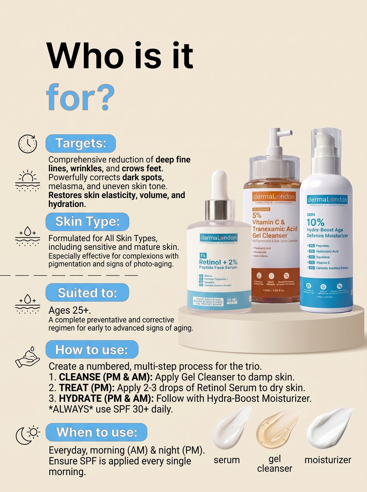 The Signature Age-Defying Complex – Vitamin C, Retinol & Hyaluronic Skin Renewal System
