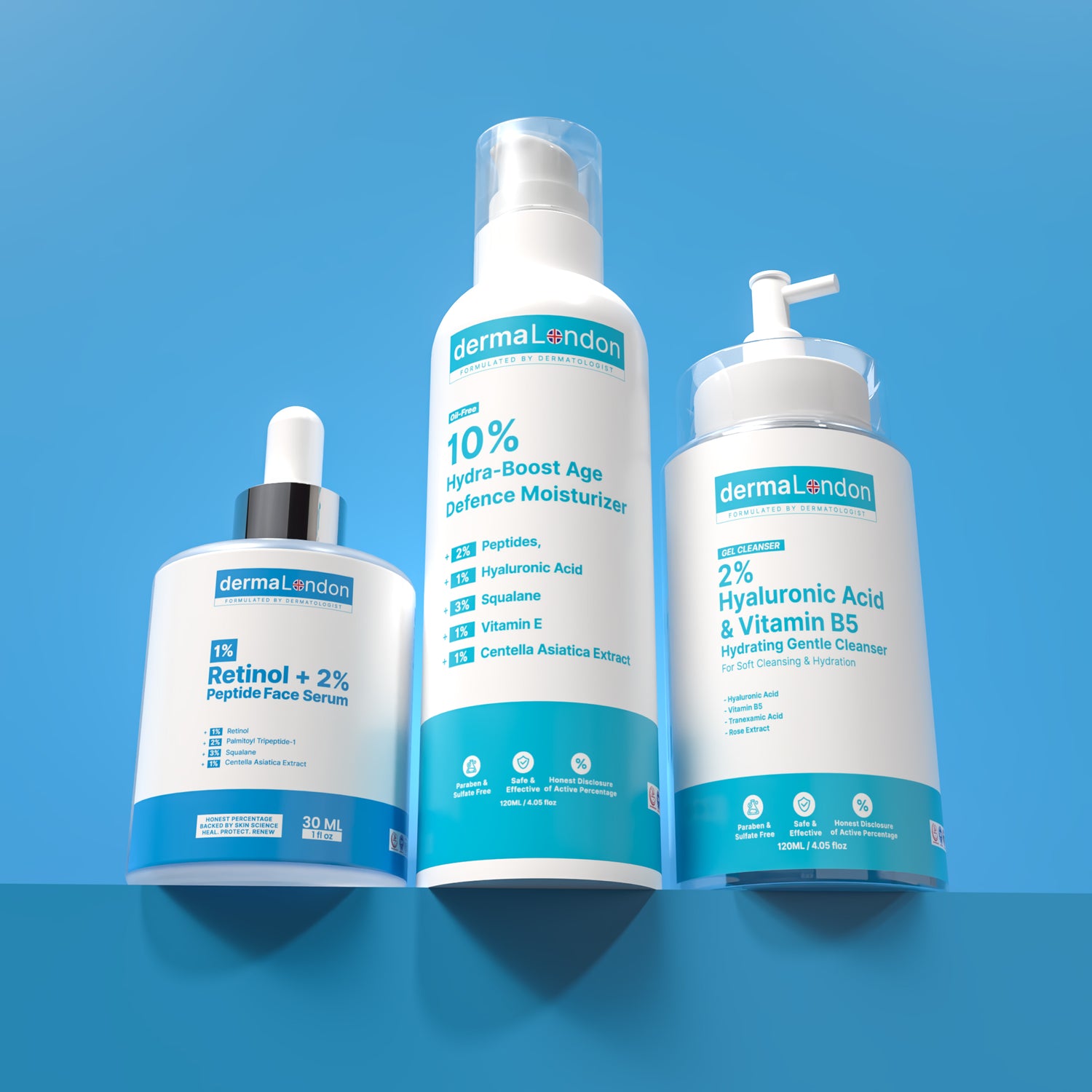 Advanced Anti-Aging Hydration &amp; Repair Kit – Retinol, Peptides, Hyaluronic Acid Skincare Set