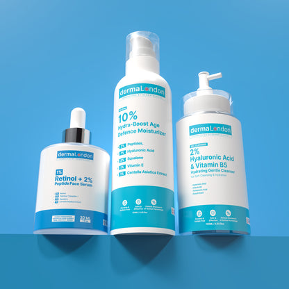 Advanced Anti-Aging Hydration &amp; Repair Kit – Retinol, Peptides, Hyaluronic Acid Skincare Set