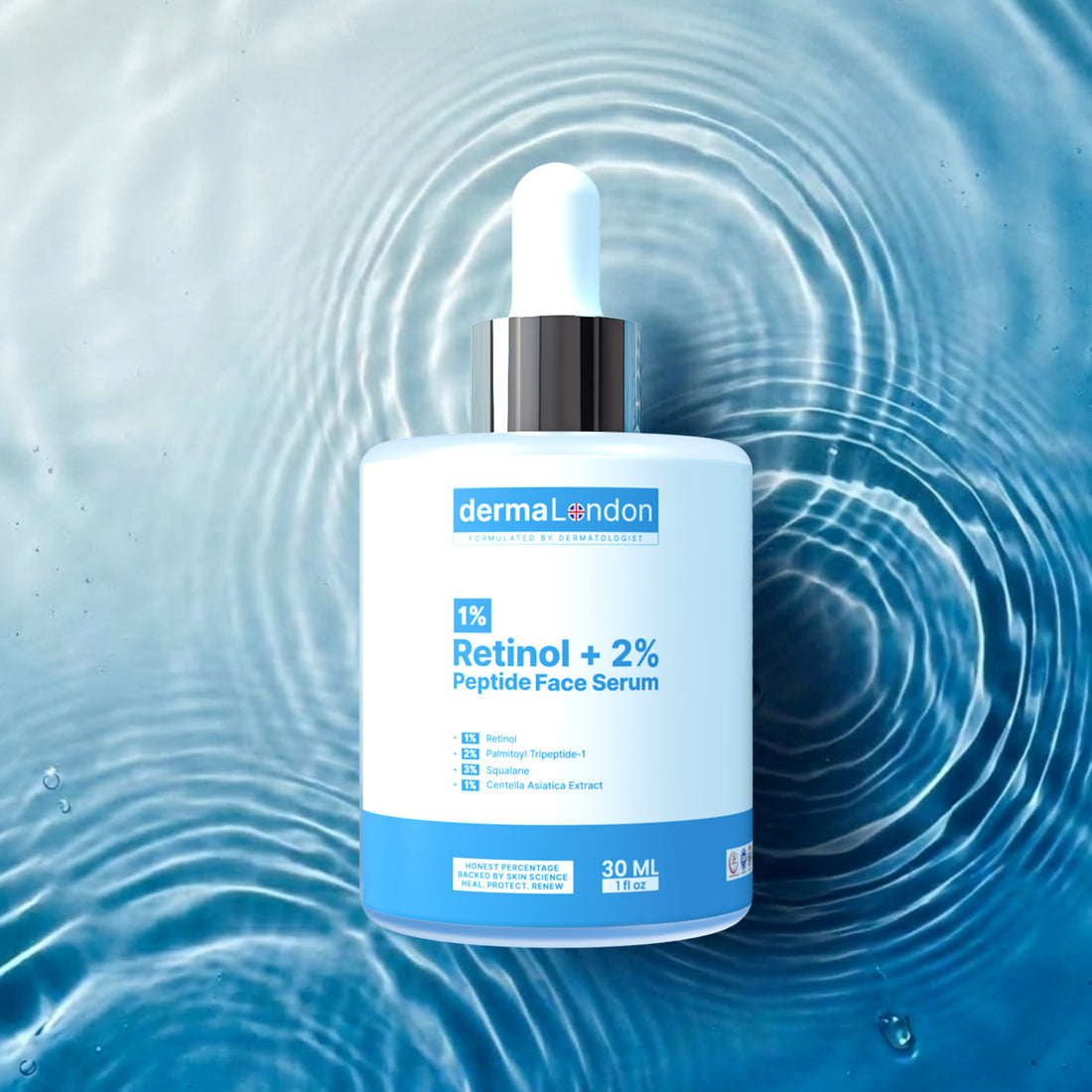 Retinol Serum – Anti-Aging, Fine Lines &amp; Wrinkle Reduction Serum