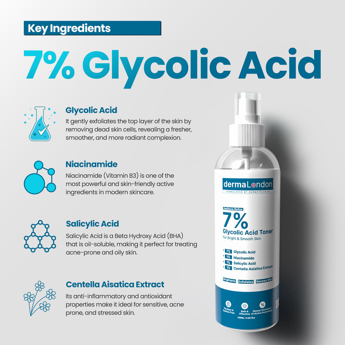 Exfoliating &amp; Skin Renewal Kit for Smoother, Brighter &amp; Hydrated Skin – AHA BHA Serum, Glycolic Toner &amp; Moisturizer