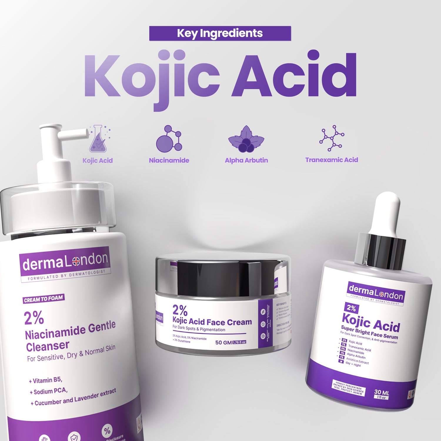Niacinamide &amp; Kojic Acid Brightening Kit - Clear Skin Solution