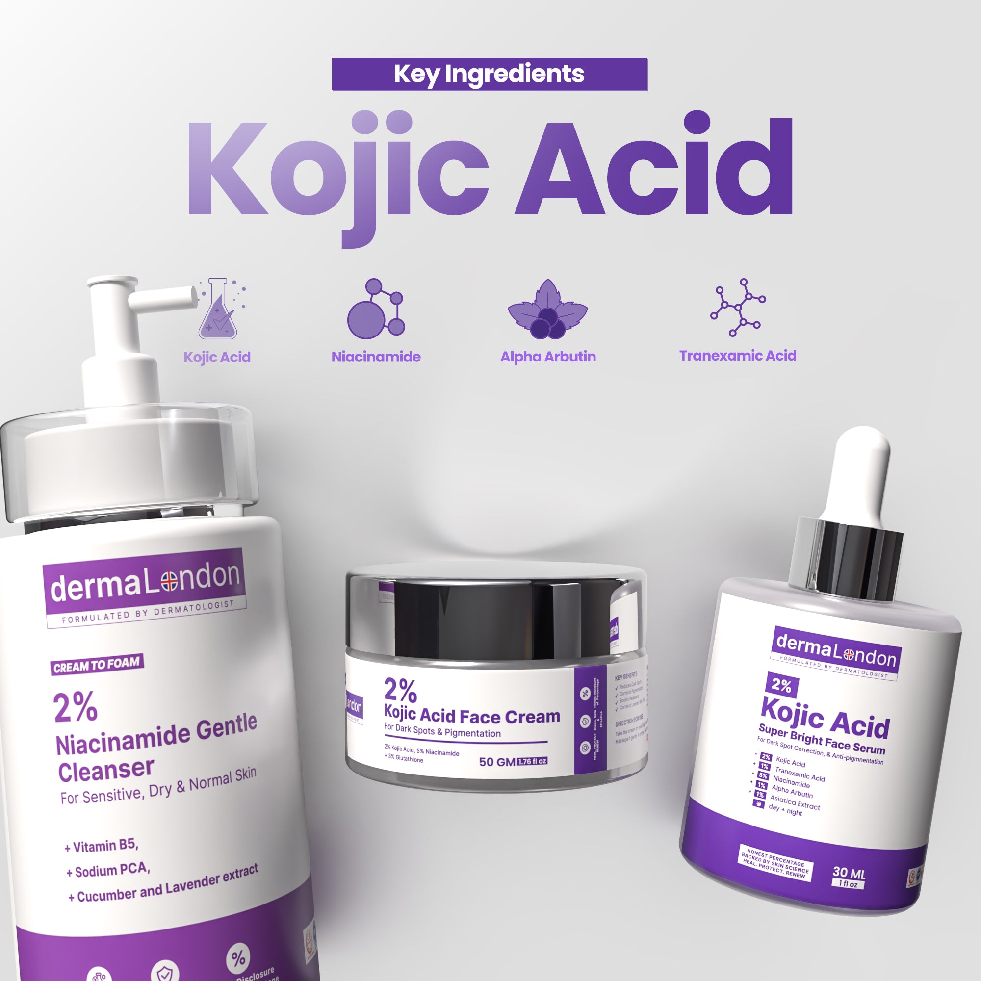 Niacinamide &amp; Kojic Acid Brightening Kit - Clear Skin Solution