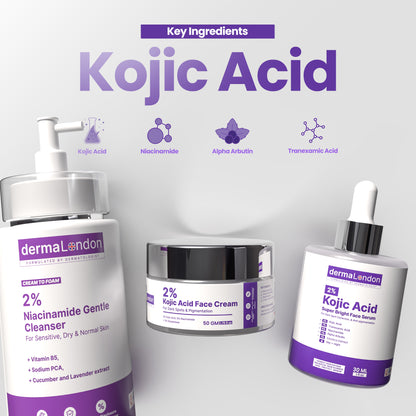 Niacinamide &amp; Kojic Acid Brightening Kit - Clear Skin Solution