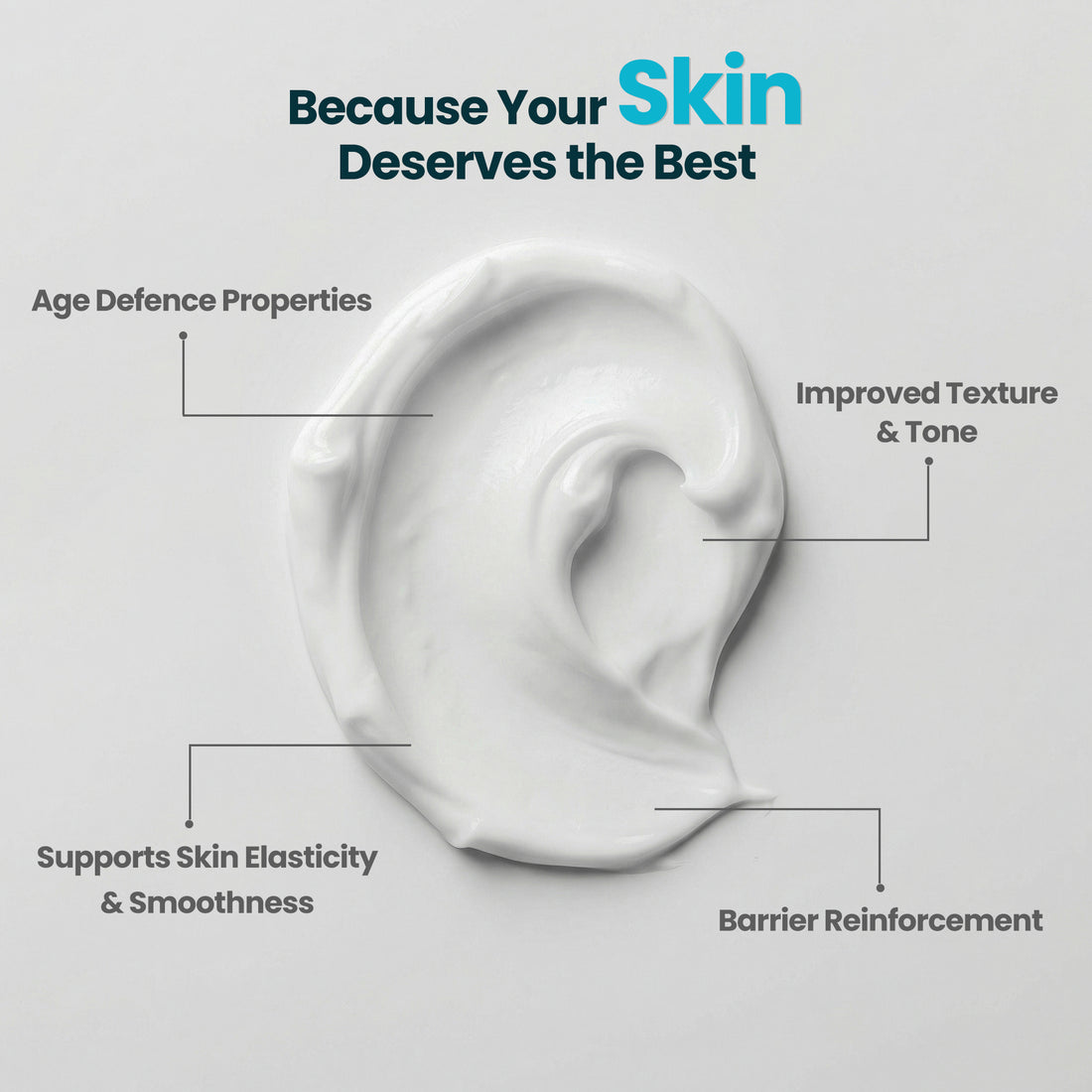 10% Hydra Boost Age Defence Moisturizer with Hyaluronic Acid, Peptides &amp; Vitamin E (Oil-Free, 120ml)