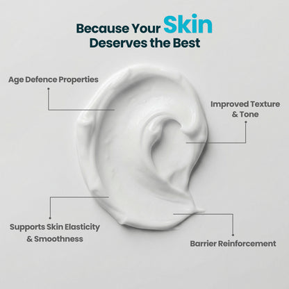 10% Hydra Boost Age Defence Moisturizer with Hyaluronic Acid, Peptides &amp; Vitamin E (Oil-Free, 120ml)
