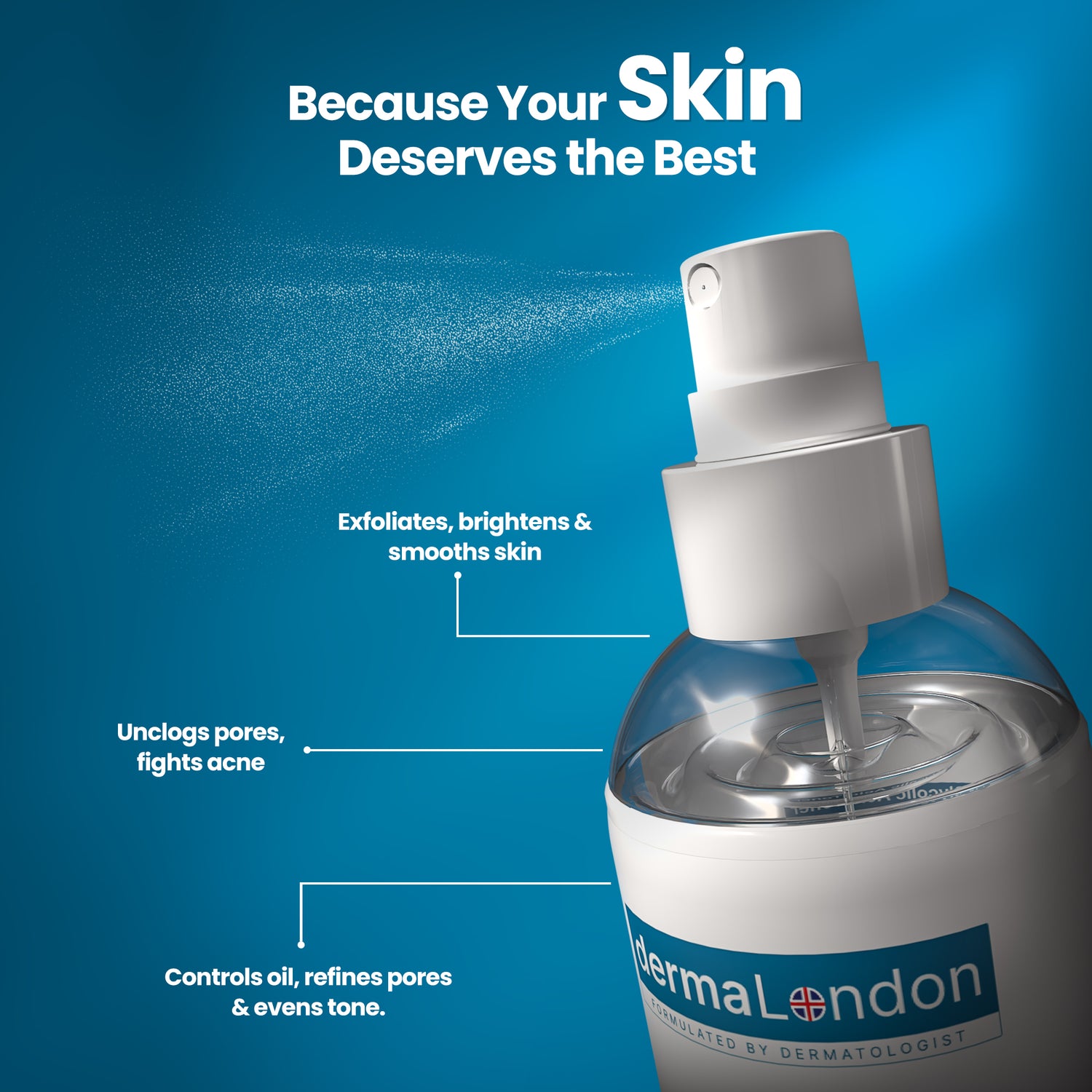 Daily Skin Renewal &amp; Exfoliating Kit – Niacinamide, Glycolic &amp; AHA/BHA Clarity Trio