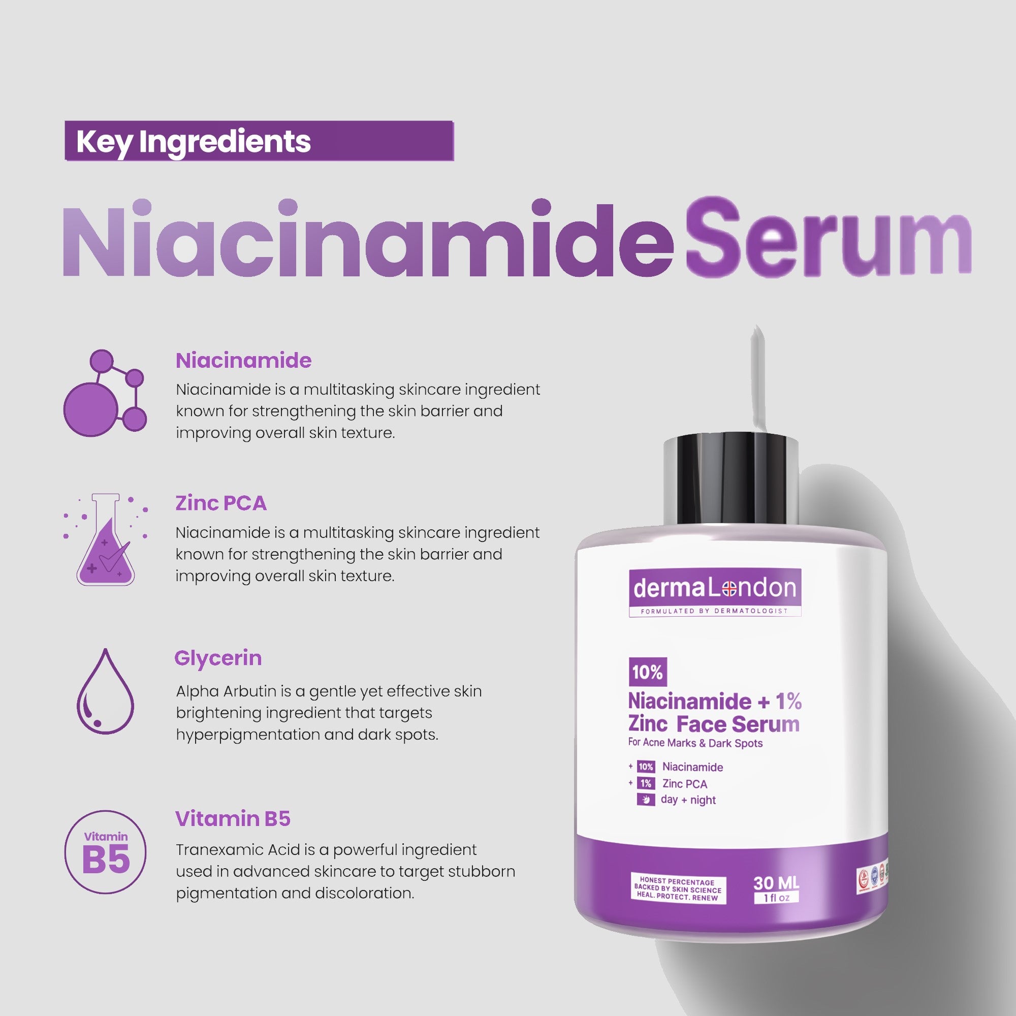 10% Niacinamide + Zinc Face Serum – Oil Control &amp; Acne Marks Solution