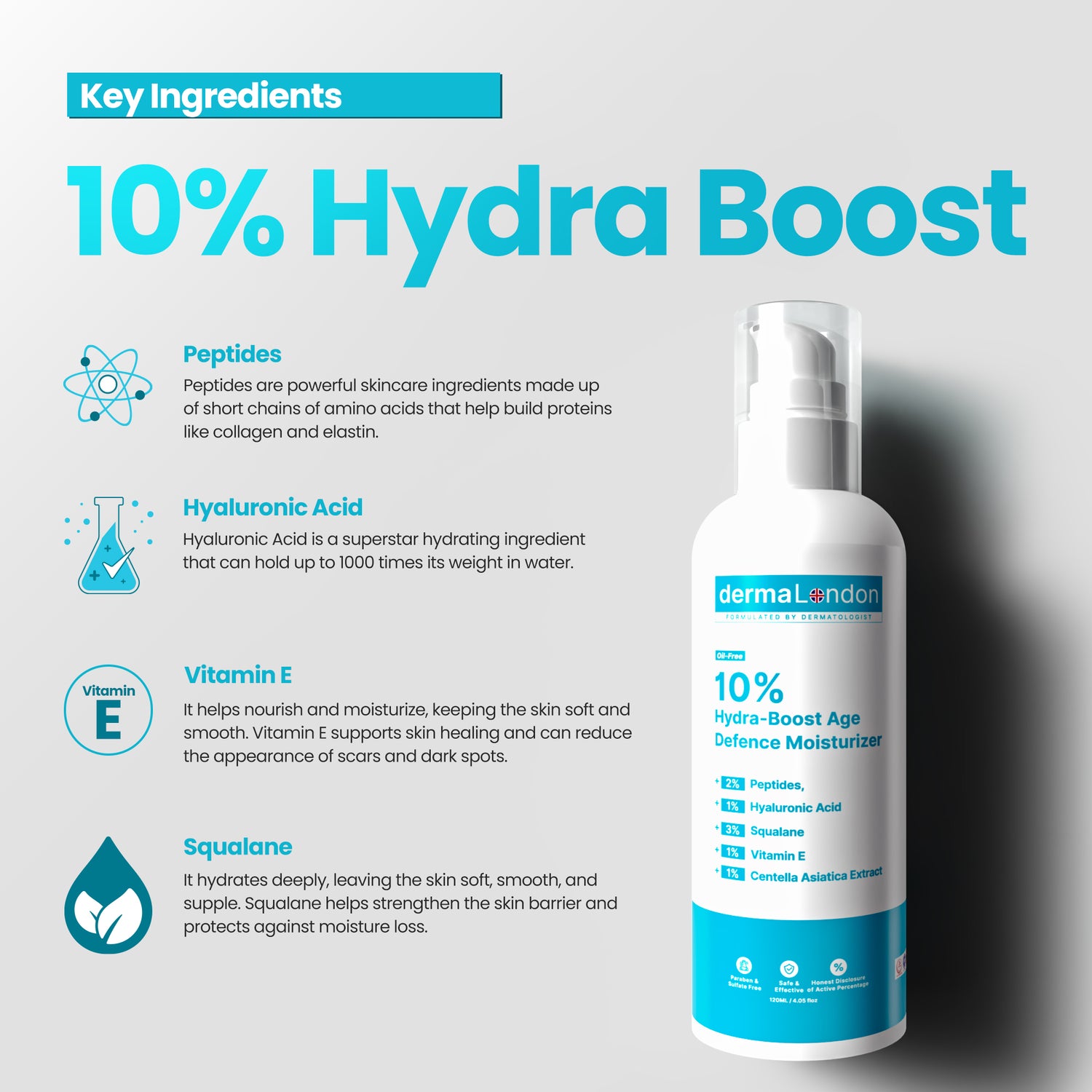 10% Hydra Boost Age Defence Moisturizer with Hyaluronic Acid, Peptides &amp; Vitamin E (Oil-Free, 120ml)