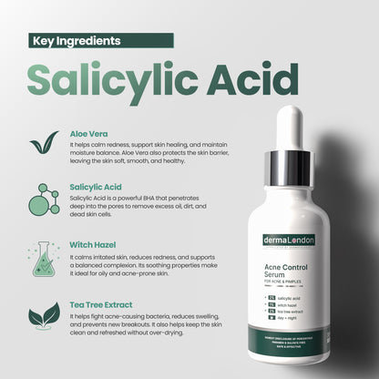 Acne Control Best Serum