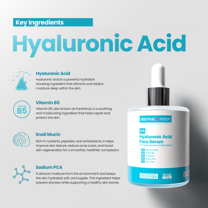 Hydra Boost &amp; Age Defense Trio – Hyaluronic Acid Cleanser, Serum &amp; Moisturizer for Deep Hydration &amp; Youthful Skin