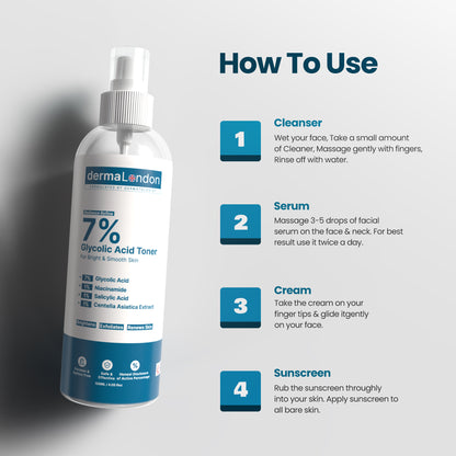 7% Glycolic Acid Exfoliating Toner for Bright &amp; Smooth Skin