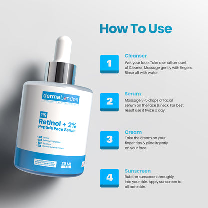 Retinol Serum – Anti-Aging, Fine Lines &amp; Wrinkle Reduction Serum