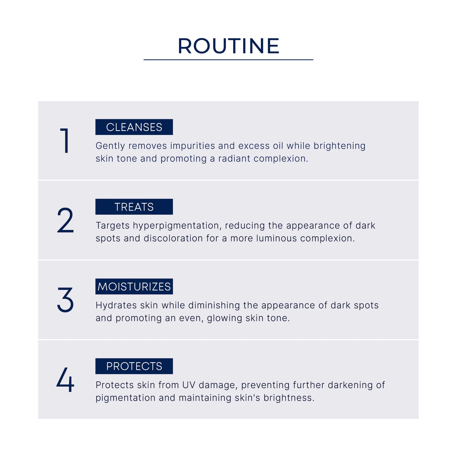 Skin Whitening Cleanser Combo with Vitamin C &amp; Niacinamide