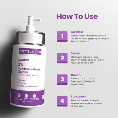 Niacinamide Brightening Cleanser