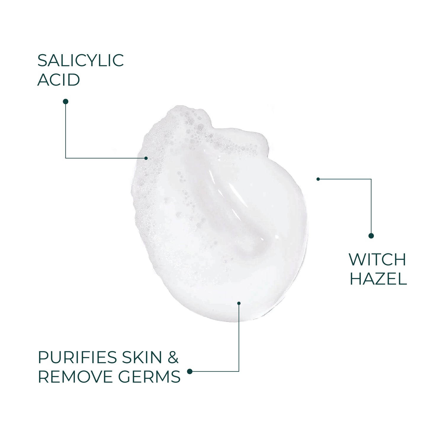 Acne Control Cleanser with Salicylic Acid &amp; Neem Extract - 150ML