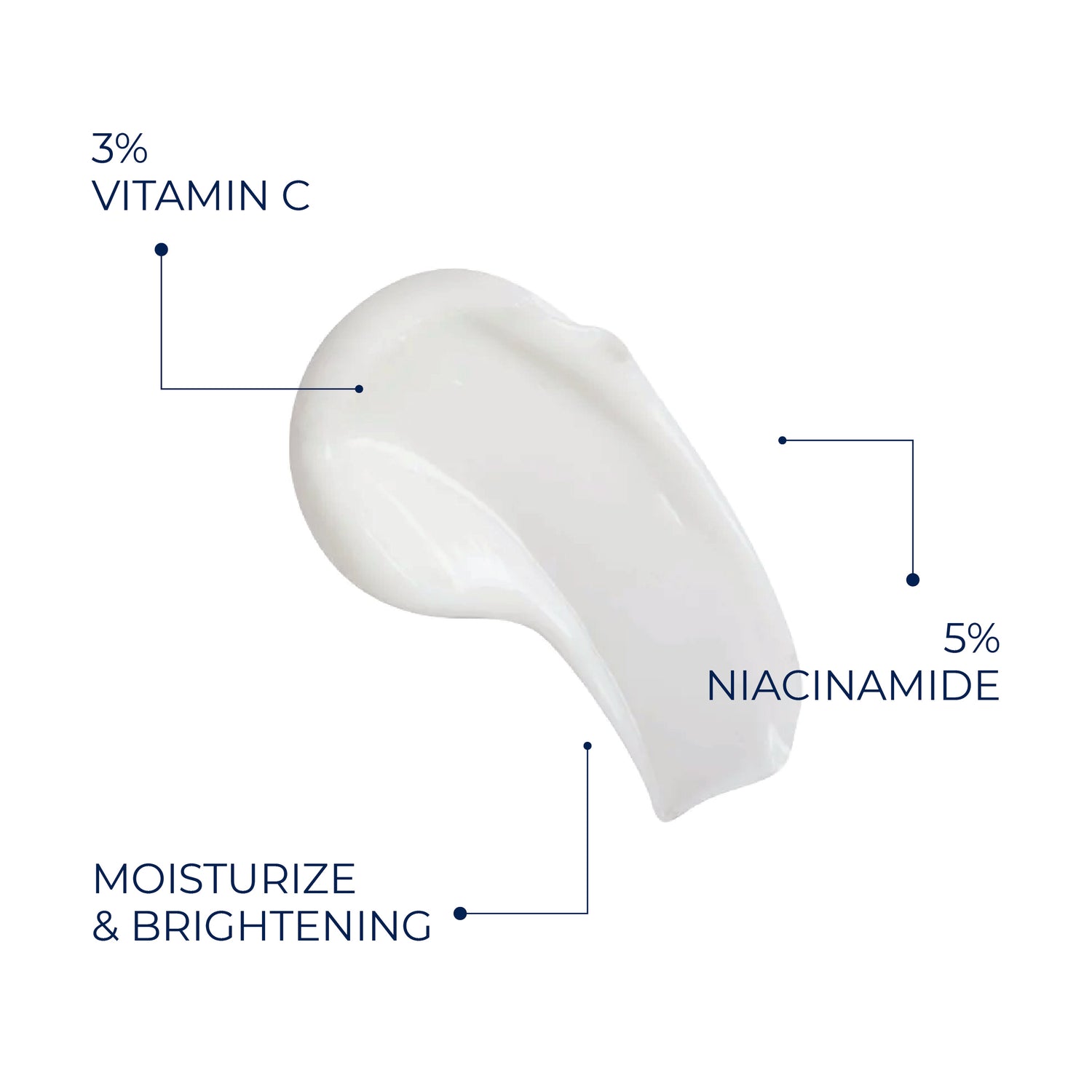 Skin Whitening Cream Combo with 3% Vitamin C &amp; 5% Niacinamide