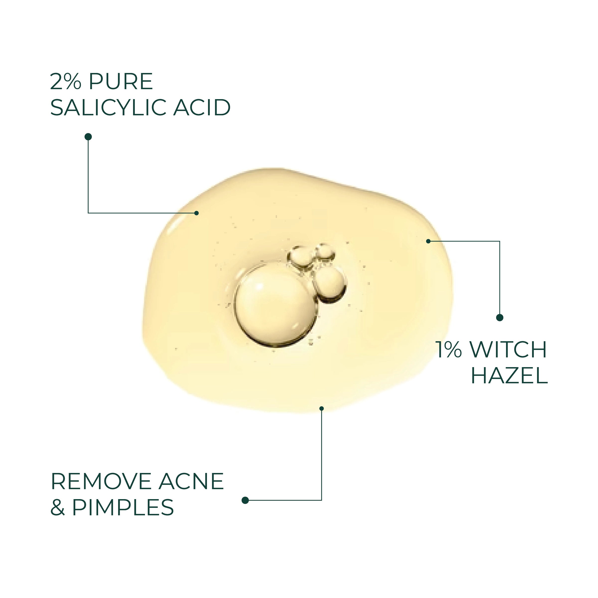 Acne Control Serum Combo with 2% Salicylic Acid &amp; 1% Witch Hazel