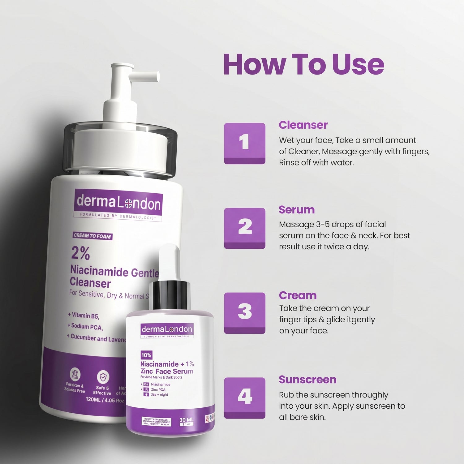 Pore-Refining &amp; Post-Acne Skin Repair Set – Niacinamide + Zinc Serum, Acne Control Moisturizer &amp; Gentle Cleanser for Smooth, Hydrated &amp; Even Skin