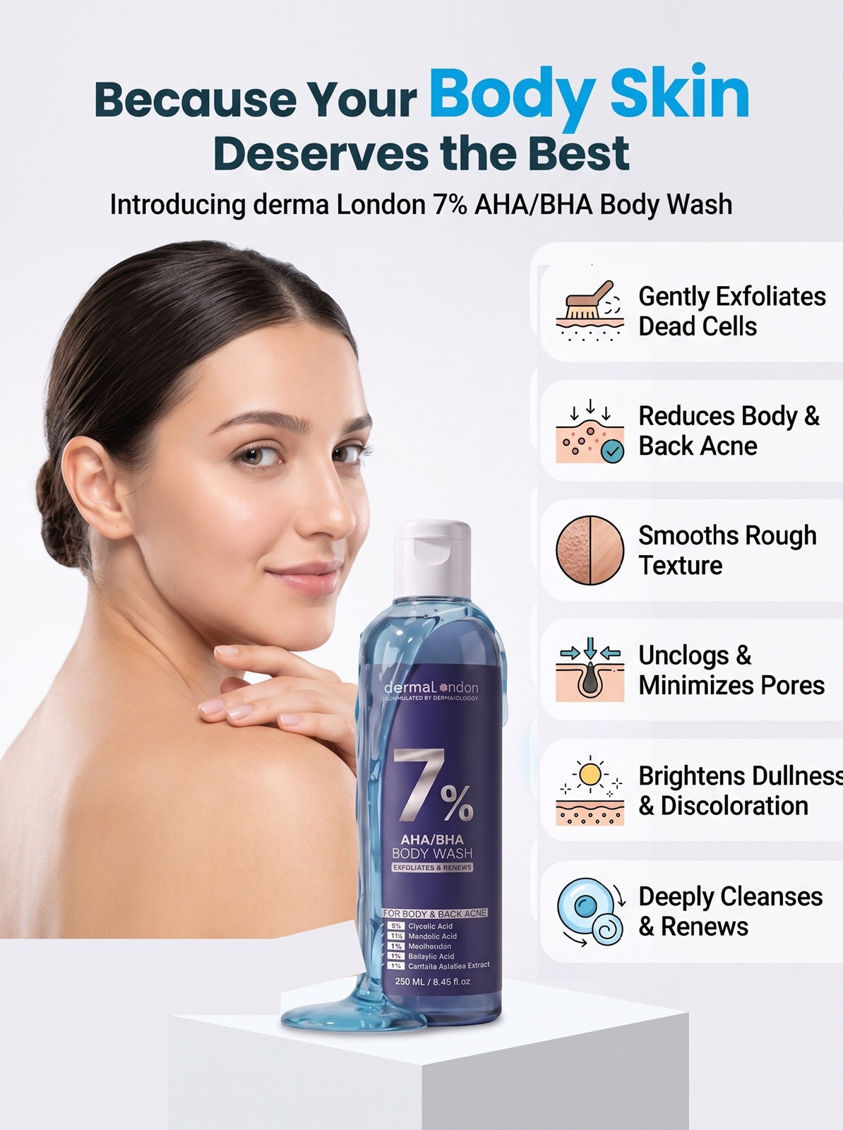 7% AHA BHA Body Wash for Body &amp; Back Acne – Glycolic, Salicylic Acid &amp; Niacinamide | 250ml