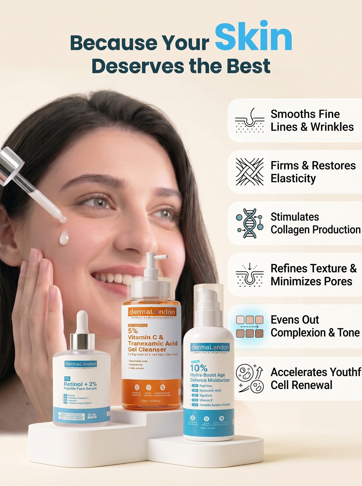 The Signature Age-Defying Complex – Vitamin C, Retinol &amp; Hyaluronic Skin Renewal System