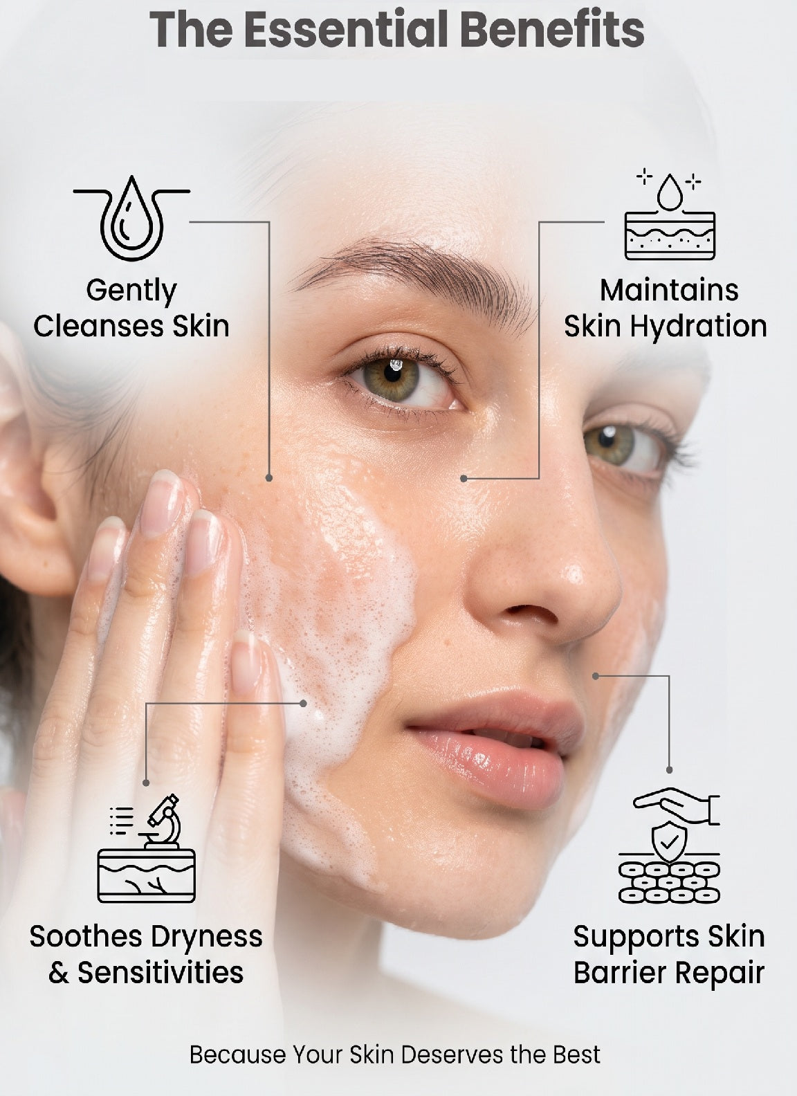 2% Hyaluronic Acid &amp; Vitamin B5 Hydrating Gentle Cleanser with Tranexamic Acid (120ml)