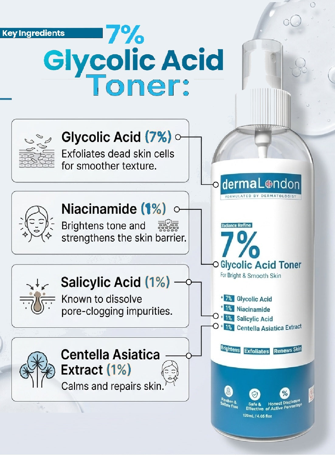 7% Glycolic Acid Exfoliating Toner for Bright &amp; Smooth Skin