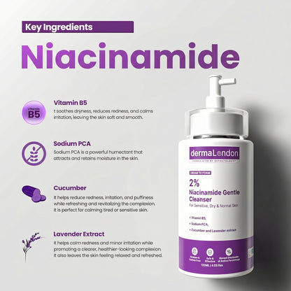 Daily Skin Renewal &amp; Exfoliating Kit – Niacinamide, Glycolic &amp; AHA/BHA Clarity Trio