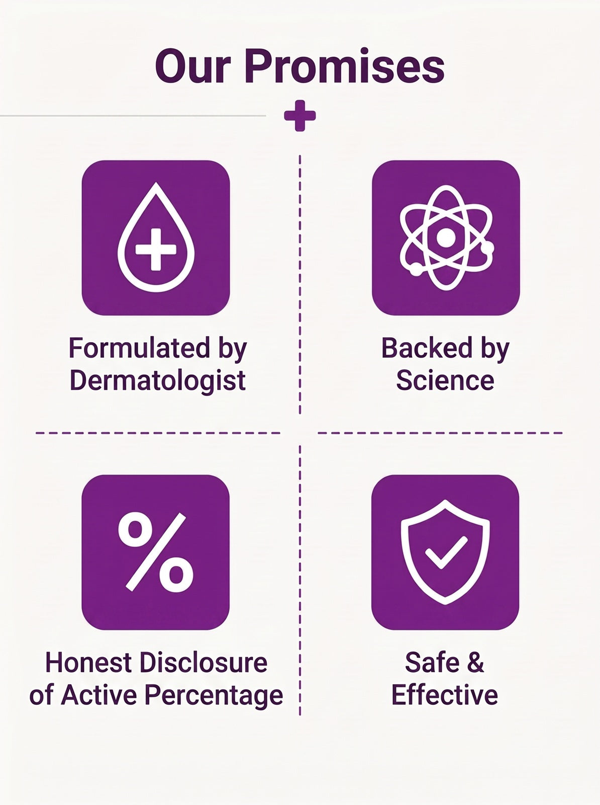 Pigmentation &amp; Dark Spot Reset Trio With Niacinamide &amp; Kojic Acid - Clear Skin Solution