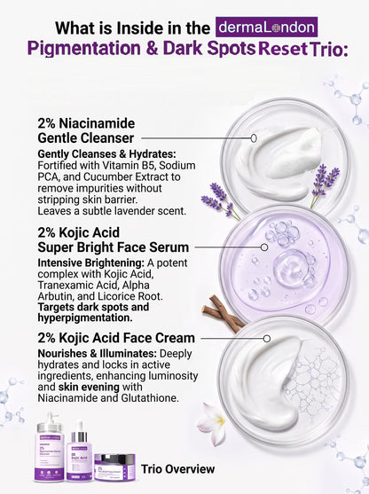 Pigmentation &amp; Dark Spot Reset Trio With Niacinamide &amp; Kojic Acid - Clear Skin Solution