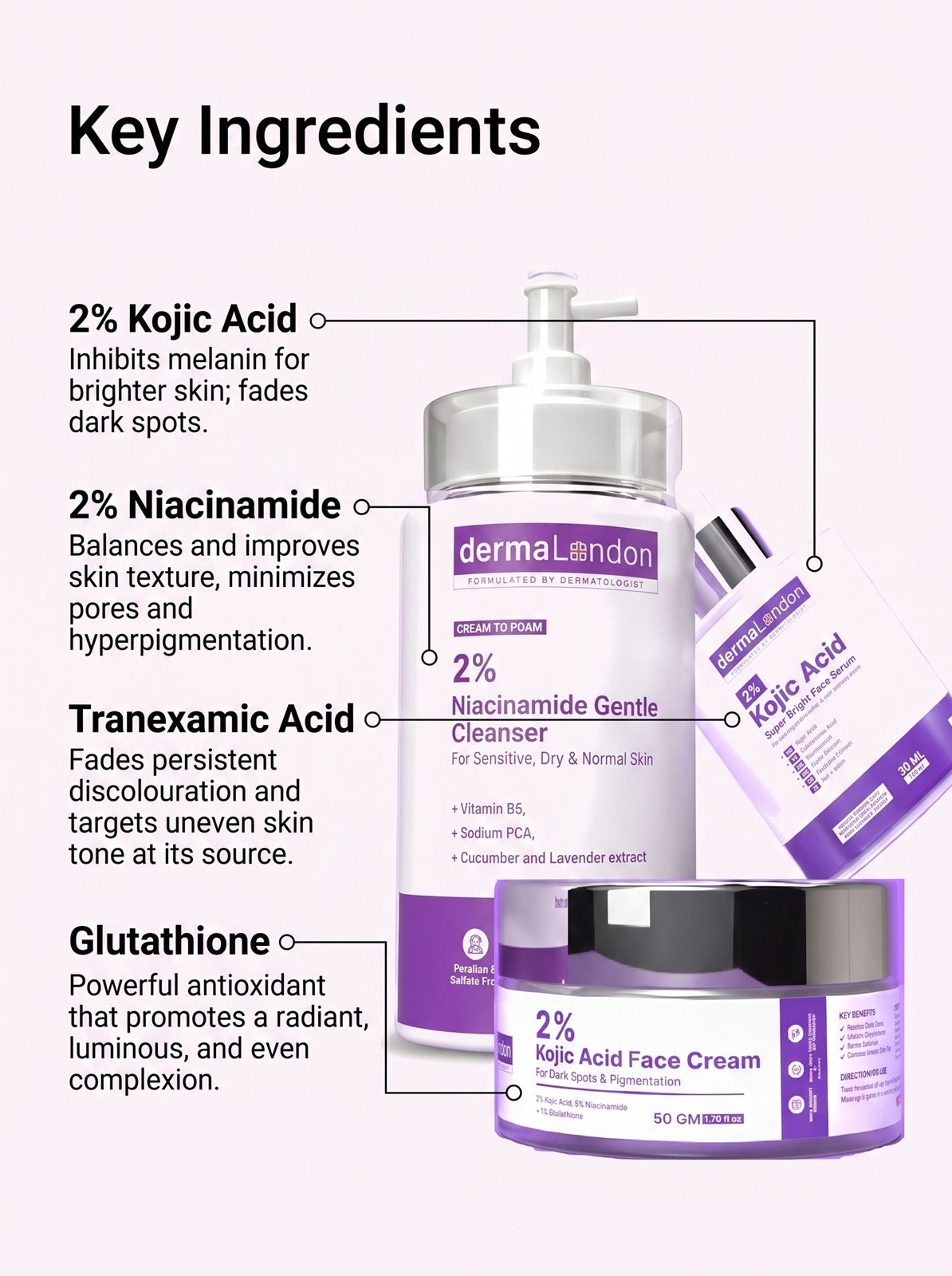 Pigmentation &amp; Dark Spot Reset Trio With Niacinamide &amp; Kojic Acid - Clear Skin Solution