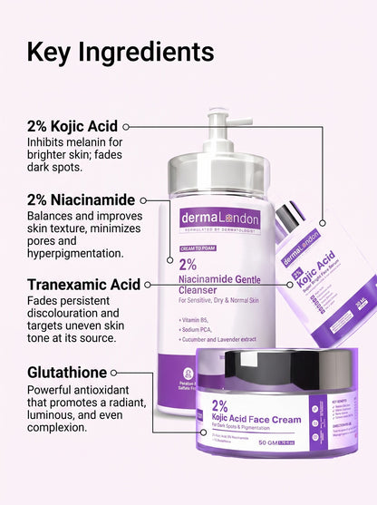 Pigmentation &amp; Dark Spot Reset Trio With Niacinamide &amp; Kojic Acid - Clear Skin Solution