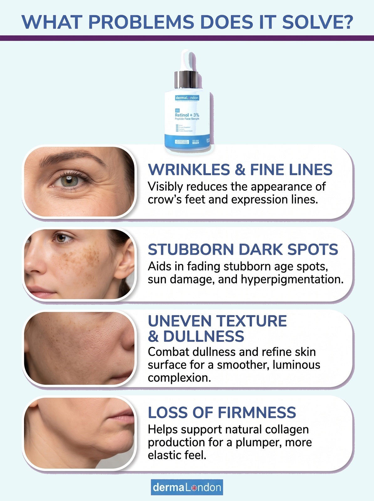 Retinol Serum – Anti-Aging, Fine Lines &amp; Wrinkle Reduction Serum