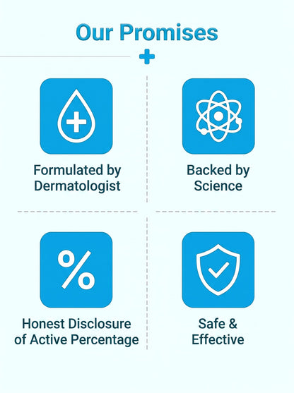 7% AHA BHA Body Wash for Body &amp; Back Acne – Glycolic, Salicylic Acid &amp; Niacinamide | 250ml