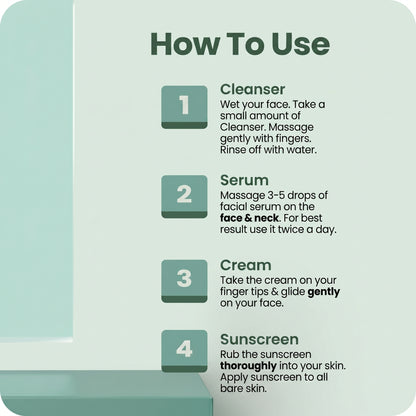 Acne Marks &amp; Blemish Control Skincare Kit – Cleanser, Serum, Oil-Control Moisturizer &amp; SPF 50 Sunscreen