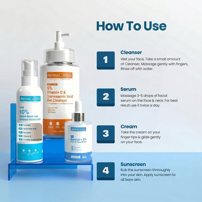 The Signature Age-Defying Complex – Vitamin C, Retinol &amp; Hyaluronic Skin Renewal System