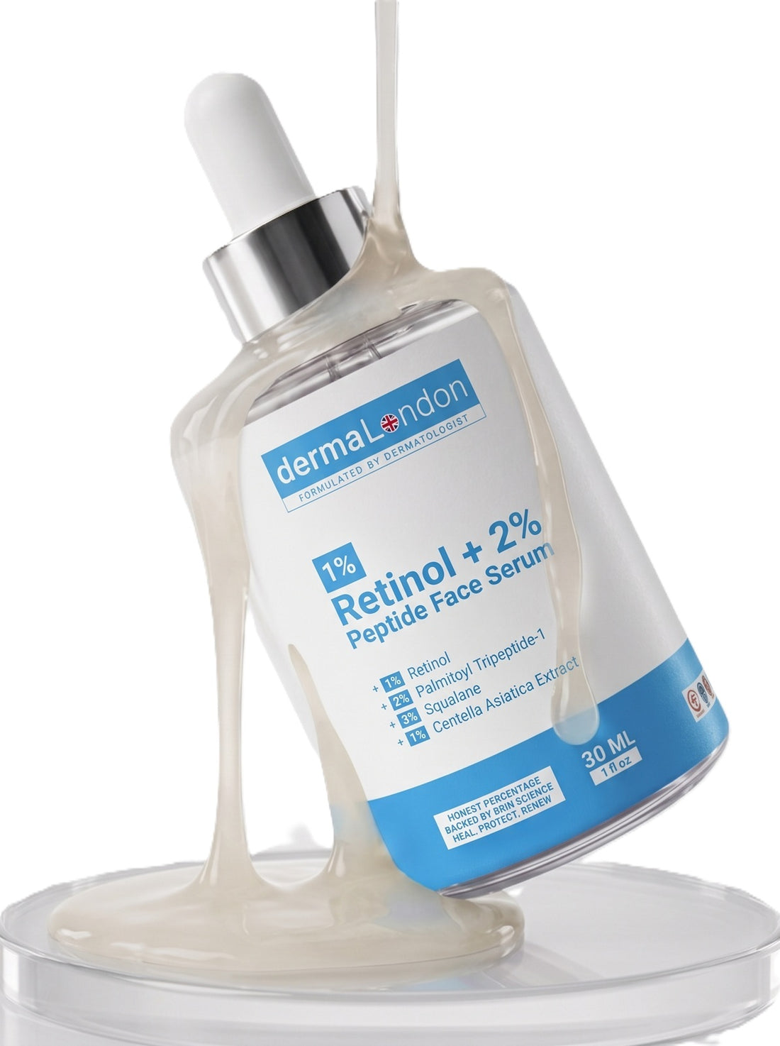 Retinol Serum – Anti-Aging, Fine Lines &amp; Wrinkle Reduction Serum