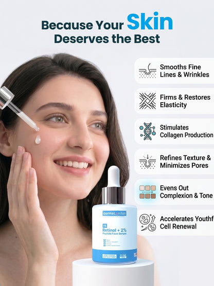 Retinol Serum – Anti-Aging, Fine Lines &amp; Wrinkle Reduction Serum